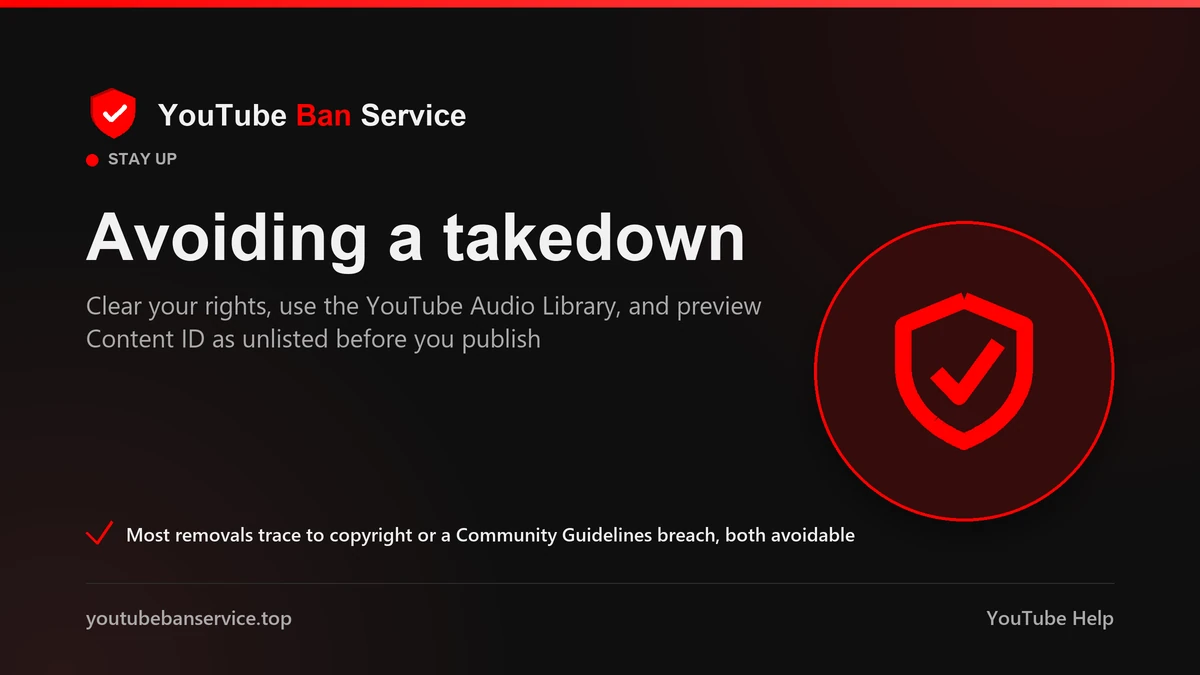 How to avoid getting your YouTube video taken down: clear the rights and preview Content ID first