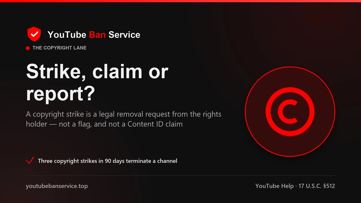 A reupload of your video is a copyright matter: a valid notice removes it and adds a copyright strike, unlike a flag