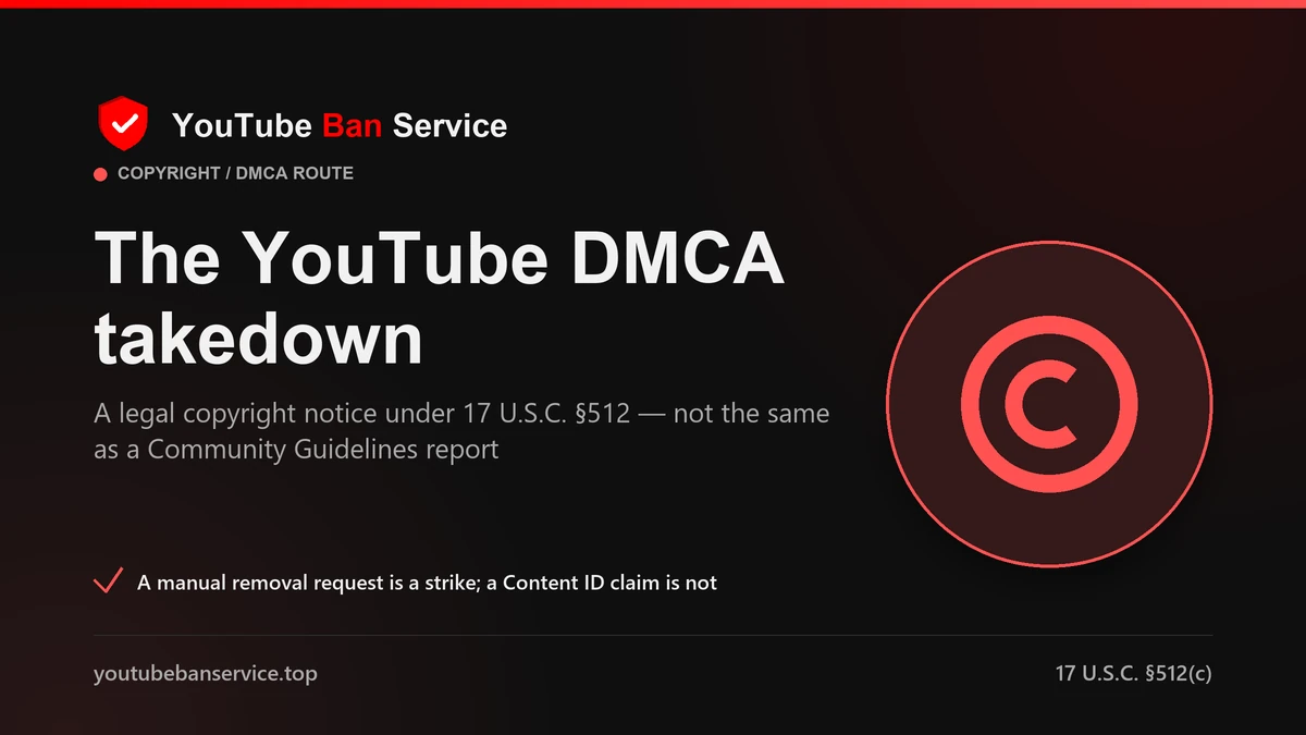 The YouTube copyright and counterfeit route is a legal webform, separate from a Community Guidelines flag