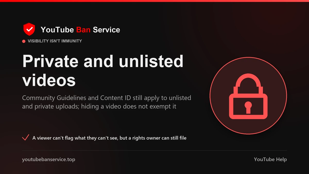 Can private or unlisted YouTube videos be taken down: Community Guidelines and Content ID still apply