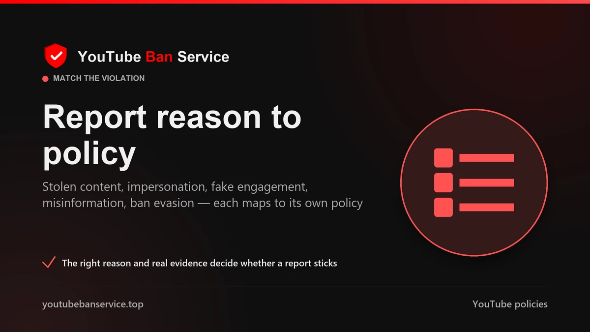 Match each YouTube problem — reupload, comment, fake views, doxxing, playlist, ban evasion — to its official report route