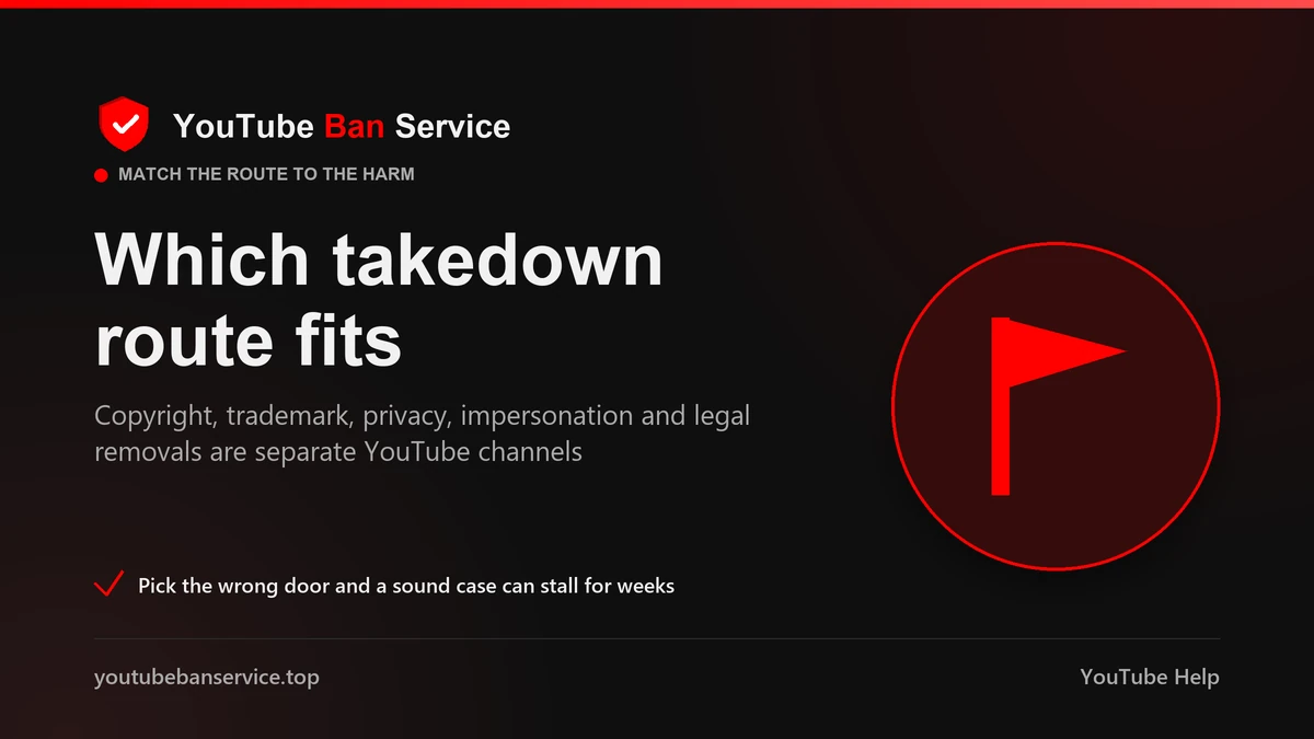 YouTube takedown routes compared: report, legal removal request, copyright DMCA takedown or cease and desist
